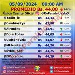 66d9b77ad3076_precio-dolar-paralelo-y-dolar-bcv-en-venezuela-4-de-septiembre-de-2024-2-1024×1024
