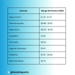 utiles escolares